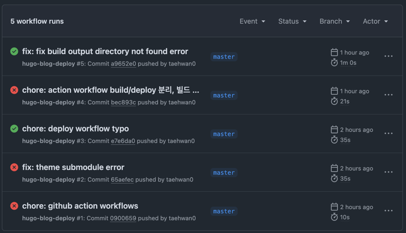 github-action-시행착오