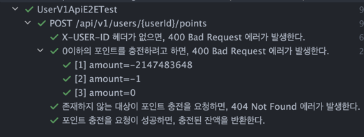 포인트 충전 테스트 결과